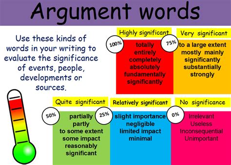 argument starter word hike